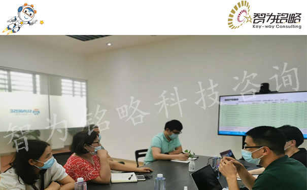 智為銘略開展常熟昆承英才項(xiàng)目咨詢現(xiàn)場輔導(dǎo)會