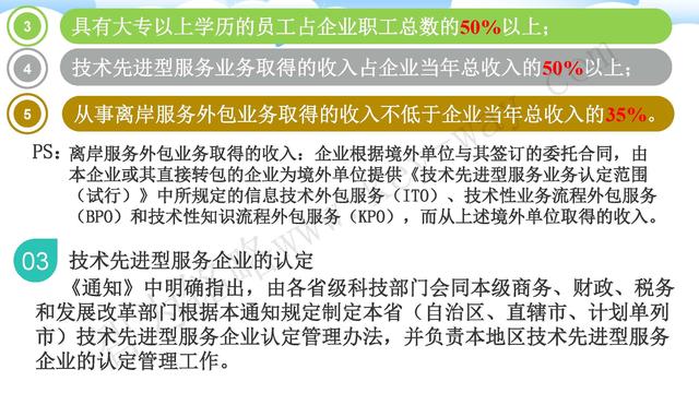 蘇州高新技術(shù)企業(yè)代理費(fèi)，蘇州高新企業(yè)代理費(fèi)，蘇州高企代理費(fèi)，蘇州高新技術(shù)企業(yè)認(rèn)定機(jī)構(gòu)，蘇州高新企業(yè)認(rèn)定機(jī)構(gòu)，蘇州高企認(rèn)定機(jī)構(gòu)，蘇州高新技術(shù)企業(yè)認(rèn)定條件，蘇州高新企業(yè)認(rèn)定條件，蘇州高企認(rèn)定條件，蘇州高新技術(shù)企業(yè)稅收優(yōu)惠，蘇州高新企業(yè)稅收優(yōu)惠，蘇州高企稅收優(yōu)惠，蘇州高新技術(shù)企業(yè)認(rèn)定好處，蘇州高新企業(yè)認(rèn)定好處，蘇州高企認(rèn)定好處，蘇州科技項(xiàng)目咨詢公司，科技項(xiàng)目，創(chuàng)新創(chuàng)業(yè)扶持政策，http://www.kkn52.cn/，智為銘略，科技項(xiàng)目咨詢，科技項(xiàng)目咨詢公司，技術(shù)先進(jìn)型企業(yè)稅收優(yōu)惠，技術(shù)先進(jìn)型企業(yè)稅收優(yōu)惠政策，技術(shù)先進(jìn)型企業(yè)稅收優(yōu)惠政策解讀