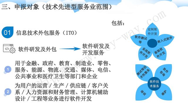 蘇州高新技術(shù)企業(yè)代理費(fèi)，蘇州高新企業(yè)代理費(fèi)，蘇州高企代理費(fèi)，蘇州高新技術(shù)企業(yè)認(rèn)定機(jī)構(gòu)，蘇州高新企業(yè)認(rèn)定機(jī)構(gòu)，蘇州高企認(rèn)定機(jī)構(gòu)，蘇州高新技術(shù)企業(yè)認(rèn)定條件，蘇州高新企業(yè)認(rèn)定條件，蘇州高企認(rèn)定條件，蘇州高新技術(shù)企業(yè)稅收優(yōu)惠，蘇州高新企業(yè)稅收優(yōu)惠，蘇州高企稅收優(yōu)惠，蘇州高新技術(shù)企業(yè)認(rèn)定好處，蘇州高新企業(yè)認(rèn)定好處，蘇州高企認(rèn)定好處，蘇州科技項(xiàng)目咨詢公司，科技項(xiàng)目，創(chuàng)新創(chuàng)業(yè)扶持政策，http://www.kkn52.cn/，智為銘略，科技項(xiàng)目咨詢，科技項(xiàng)目咨詢公司，技術(shù)先進(jìn)型企業(yè)稅收優(yōu)惠，技術(shù)先進(jìn)型企業(yè)稅收優(yōu)惠政策，技術(shù)先進(jìn)型企業(yè)稅收優(yōu)惠政策解讀