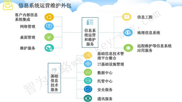 蘇州高新技術(shù)企業(yè)代理費(fèi)，蘇州高新企業(yè)代理費(fèi)，蘇州高企代理費(fèi)，蘇州高新技術(shù)企業(yè)認(rèn)定機(jī)構(gòu)，蘇州高新企業(yè)認(rèn)定機(jī)構(gòu)，蘇州高企認(rèn)定機(jī)構(gòu)，蘇州高新技術(shù)企業(yè)認(rèn)定條件，蘇州高新企業(yè)認(rèn)定條件，蘇州高企認(rèn)定條件，蘇州高新技術(shù)企業(yè)稅收優(yōu)惠，蘇州高新企業(yè)稅收優(yōu)惠，蘇州高企稅收優(yōu)惠，蘇州高新技術(shù)企業(yè)認(rèn)定好處，蘇州高新企業(yè)認(rèn)定好處，蘇州高企認(rèn)定好處，蘇州科技項(xiàng)目咨詢公司，科技項(xiàng)目，創(chuàng)新創(chuàng)業(yè)扶持政策，http://www.kkn52.cn/，智為銘略，科技項(xiàng)目咨詢，科技項(xiàng)目咨詢公司，技術(shù)先進(jìn)型企業(yè)稅收優(yōu)惠，技術(shù)先進(jìn)型企業(yè)稅收優(yōu)惠政策，技術(shù)先進(jìn)型企業(yè)稅收優(yōu)惠政策解讀