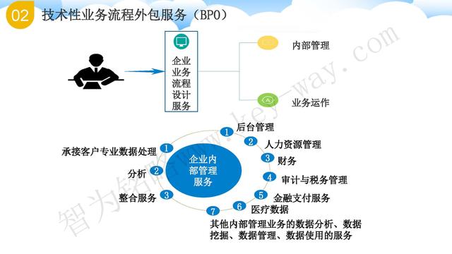 蘇州高新技術(shù)企業(yè)代理費(fèi)，蘇州高新企業(yè)代理費(fèi)，蘇州高企代理費(fèi)，蘇州高新技術(shù)企業(yè)認(rèn)定機(jī)構(gòu)，蘇州高新企業(yè)認(rèn)定機(jī)構(gòu)，蘇州高企認(rèn)定機(jī)構(gòu)，蘇州高新技術(shù)企業(yè)認(rèn)定條件，蘇州高新企業(yè)認(rèn)定條件，蘇州高企認(rèn)定條件，蘇州高新技術(shù)企業(yè)稅收優(yōu)惠，蘇州高新企業(yè)稅收優(yōu)惠，蘇州高企稅收優(yōu)惠，蘇州高新技術(shù)企業(yè)認(rèn)定好處，蘇州高新企業(yè)認(rèn)定好處，蘇州高企認(rèn)定好處，蘇州科技項(xiàng)目咨詢公司，科技項(xiàng)目，創(chuàng)新創(chuàng)業(yè)扶持政策，http://www.kkn52.cn/，智為銘略，科技項(xiàng)目咨詢，科技項(xiàng)目咨詢公司，技術(shù)先進(jìn)型企業(yè)稅收優(yōu)惠，技術(shù)先進(jìn)型企業(yè)稅收優(yōu)惠政策，技術(shù)先進(jìn)型企業(yè)稅收優(yōu)惠政策解讀