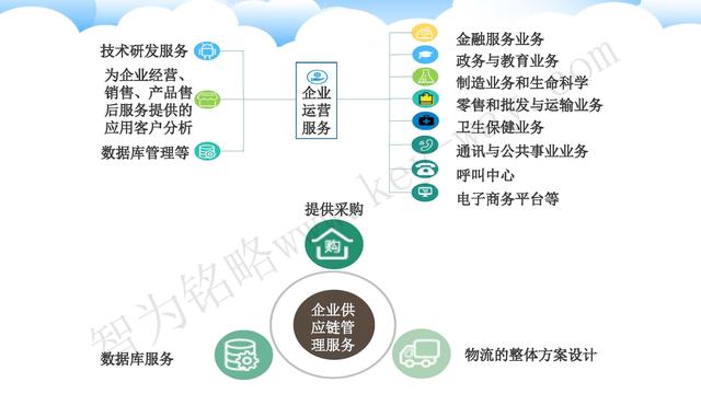 蘇州高新技術(shù)企業(yè)代理費(fèi)，蘇州高新企業(yè)代理費(fèi)，蘇州高企代理費(fèi)，蘇州高新技術(shù)企業(yè)認(rèn)定機(jī)構(gòu)，蘇州高新企業(yè)認(rèn)定機(jī)構(gòu)，蘇州高企認(rèn)定機(jī)構(gòu)，蘇州高新技術(shù)企業(yè)認(rèn)定條件，蘇州高新企業(yè)認(rèn)定條件，蘇州高企認(rèn)定條件，蘇州高新技術(shù)企業(yè)稅收優(yōu)惠，蘇州高新企業(yè)稅收優(yōu)惠，蘇州高企稅收優(yōu)惠，蘇州高新技術(shù)企業(yè)認(rèn)定好處，蘇州高新企業(yè)認(rèn)定好處，蘇州高企認(rèn)定好處，蘇州科技項(xiàng)目咨詢公司，科技項(xiàng)目，創(chuàng)新創(chuàng)業(yè)扶持政策，http://www.kkn52.cn/，智為銘略，科技項(xiàng)目咨詢，科技項(xiàng)目咨詢公司，技術(shù)先進(jìn)型企業(yè)稅收優(yōu)惠，技術(shù)先進(jìn)型企業(yè)稅收優(yōu)惠政策，技術(shù)先進(jìn)型企業(yè)稅收優(yōu)惠政策解讀