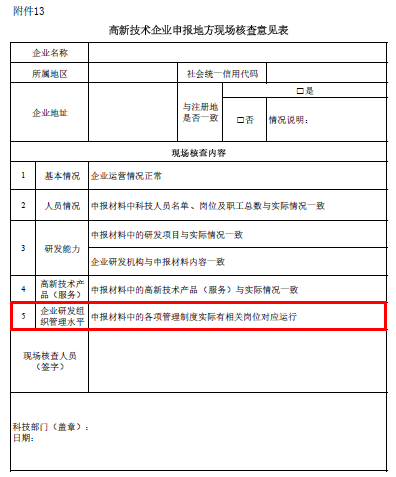 高新企業(yè)，高新企業(yè)研發(fā)組織管理水平，高新企業(yè)高分