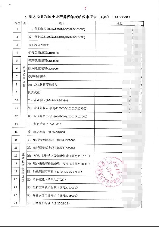 高新企業(yè)認(rèn)定，昆山高新企業(yè)認(rèn)定，高新企業(yè)認(rèn)定材料